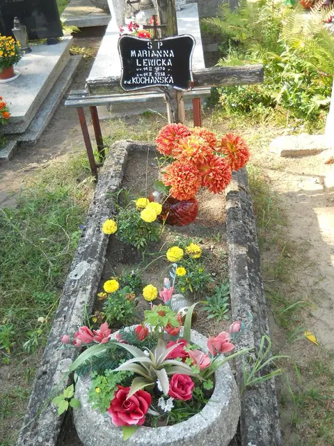 Zdjęcie grobu 17/28025