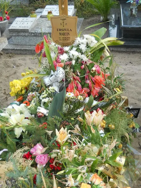 Zdjęcie grobu 14/27811
