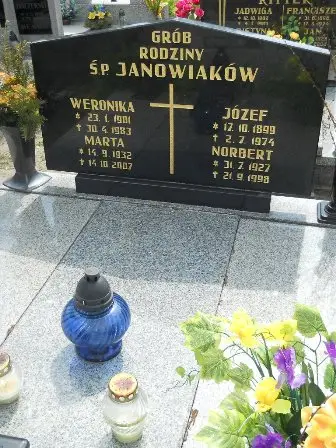 Zdjęcie grobu 40/207,208