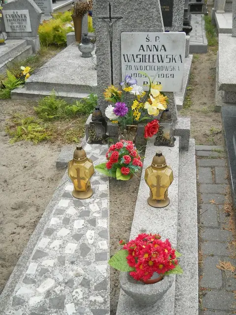 Zdjęcie grobu B/25174