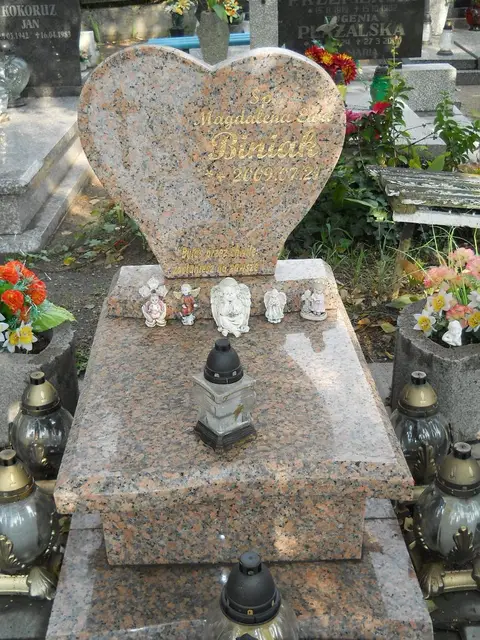 Zdjęcie grobu B/25570