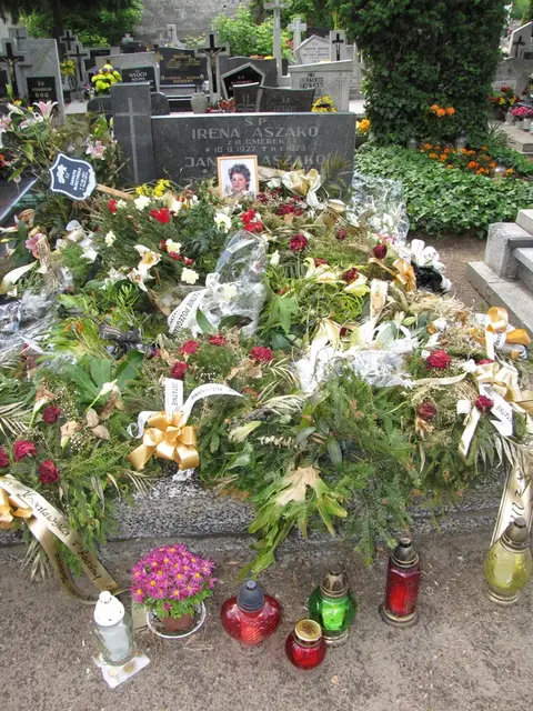 Zdjęcie grobu 23/28869