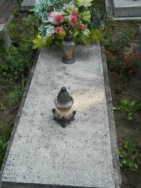 Zdjęcie grobu 14/27726