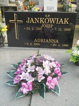 Zdjęcie grobu 37/94,95