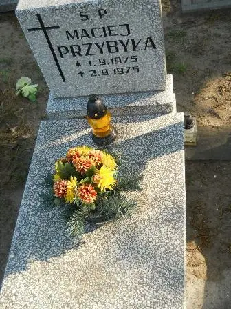 Zdjęcie grobu 32/100
