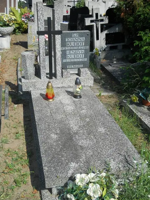Zdjęcie grobu 18/28213