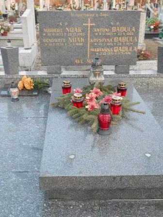 Zdjęcie grobu B/127,127a